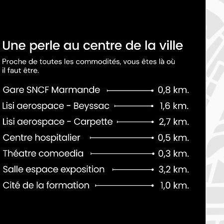 Standingappart Marmande Centre 外观 照片